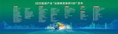 官方发布丨“2025能源产业品牌成